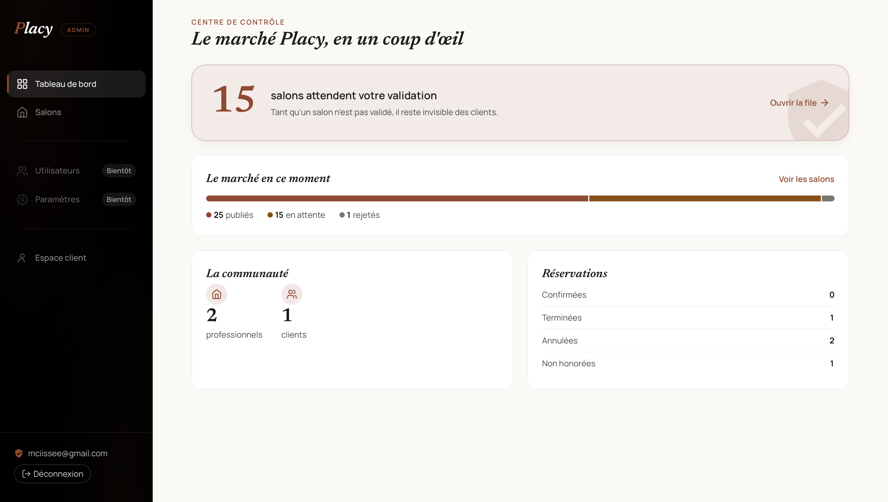 Le tableau de bord de la plateforme